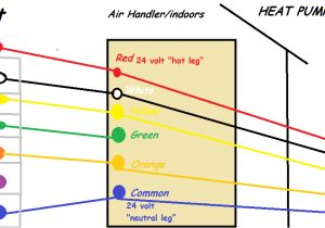 Heat Pump Low Voltage Wiring Diagram Bryant Heat Pump Wiring Diagram All Wiring Diagram Heat Pump Low Voltage Wiring Diagram Bryant Heat Pump Wiring Diagram All Wiring Diagram