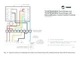 Heat Pump thermostat Wiring Diagram Puron thermostat Wiring Diagram Wiring Diagram Basic