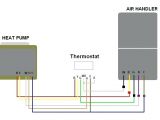 Heat Pump Wiring Diagram Goodman Goodman thermostat Wiring Diagram Wiring Diagram Blog