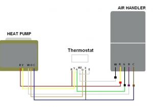 Heat Pump Wiring Diagram Goodman Goodman thermostat Wiring Diagram Wiring Diagram Blog