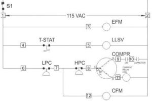 Heatcraft Walk In Cooler Wiring Diagram Wiring Diagram for A Walk In Freezer Wiring Diagram Article Review Heatcraft Walk In Cooler Wiring Diagram Wiring Diagram for A Walk In Freezer Wiring Diagram Article Review