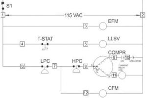Heatcraft Walk In Cooler Wiring Diagram Wiring Diagram for A Walk In Freezer Wiring Diagram Article Review