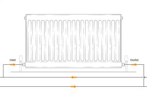 Heated towel Rail Wiring Diagram the Radiator Valve Guide Bestheating Advice Centre Heated towel Rail Wiring Diagram the Radiator Valve Guide Bestheating Advice Centre