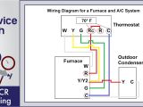 Heater thermostat Wiring Diagram Bryant Electric Furnace thermostat Wiring Color Code for