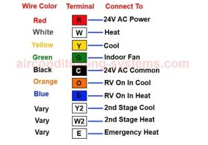 Heating and Cooling thermostat Wiring Diagram Heat Pump thermostat Wiring Diagram
