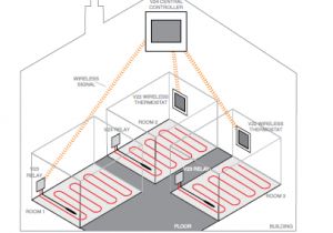 Heatmiser Uh3 Wiring Diagram Electric Underfloor Heating Wiring Diagram Wiring Diagram