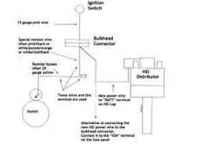 Hei Distributor Wiring Diagram Chevy 350 Jegs Distributor Wiring Diagram Schema Wiring Diagram