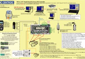 Heidenhain Encoder Wiring Diagram Centroid Allin1dc Cnc Controller for Milling Machines Lathes and Heidenhain Encoder Wiring Diagram Centroid Allin1dc Cnc Controller for Milling Machines Lathes and