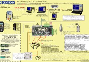 Heidenhain Encoder Wiring Diagram Centroid Allin1dc Cnc Controller for Milling Machines Lathes and