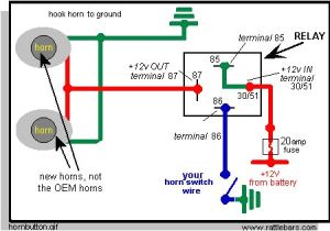 Hella Horn Relay Wiring Diagram How to Wire A Relay for Horns On Mgb and Other British Cars Moss