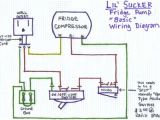 Henry Hoover Switch Wiring Diagram Wiring Diagram Vacuum Cleaner Wiring Diagram Article Review