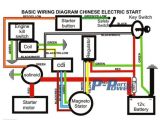 Hensim atv Wiring Diagram Howhit Go Kart Wiring Diagram Wiring Diagram Autovehicle