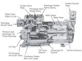 Hermetic Compressor Wiring Diagram Semi Hermetic Compressor Diagram Google Search Sustainability In