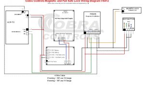 Hes 5000 Series Electric Strike Wiring Diagram Kaba Wiring Diagrams Data Schematic Diagram