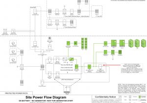 Hes Door Strike Wiring Diagram 2007 Ihc 9400 Wiring Diagram Wiring Library