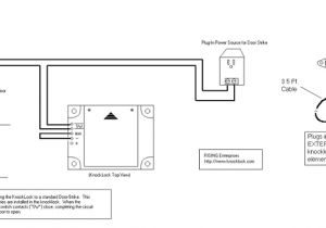Hes Door Strike Wiring Diagram Knock Lock Knocklock Knock to Unlock