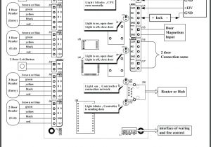 Hid Card Reader Wiring Diagram Card Reader Wiring Diagram 2 Wiring Diagram Technic