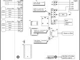 Hid Card Reader Wiring Diagram Lenel Wiring Diagram Electrical Wiring Diagram