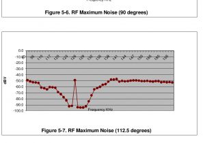 Hid Miniprox Wiring Diagram 6042aa Amp1000 Portal Reader 6042 6042 300 User Manual Portal Hid Miniprox Wiring Diagram 6042aa Amp1000 Portal Reader 6042 6042 300 User Manual Portal