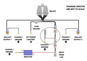 Hid Miniprox Wiring Diagram Hid Wiring Diagrams Wiring Diagram Schematics Hid Miniprox Wiring Diagram Hid Wiring Diagrams Wiring Diagram Schematics