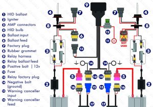 Hid Reader Wiring Diagram Hid Wiring Diagram Wiring Diagram Home