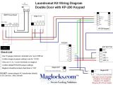 Hid Reader Wiring Diagram Wiring Diagram for Door Wiring Diagram for You Hid Reader Wiring Diagram Wiring Diagram for Door Wiring Diagram for You