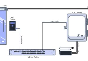Hid Reader Wiring Diagram Wiring Diagram for Door Wiring Diagram for You