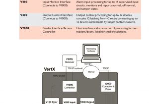 Hid V100 Wiring Diagram Hid Product Catalog Hidcatalog Hid V100 Wiring Diagram Hid Product Catalog Hidcatalog