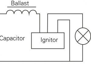 High Pressure sodium Ballast Wiring Diagram High Pressure sodium Ballast Wiring Wiring Diagram Database