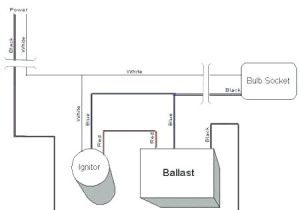High Pressure sodium Ballast Wiring Diagram sodium Wiring Diagram themanorcentralparkhn Com High Pressure sodium Ballast Wiring Diagram sodium Wiring Diagram themanorcentralparkhn Com