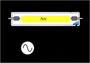 High Pressure sodium Lamp Wiring Diagram sodium Vapor Lamp Wikiwand
