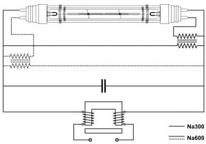 High Pressure sodium Wiring Diagram 35 High Pressure sodium Light Wiring Diagram Wiring