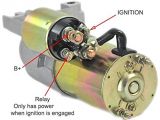 High torque Starter Wiring Diagram Amazon Com New Sbc Bbc Chevy 3hp High torque Mini Starter for 327 High torque Starter Wiring Diagram Amazon Com New Sbc Bbc Chevy 3hp High torque Mini Starter for 327