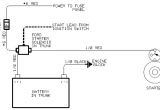 High torque Starter Wiring Diagram Chevrolet solenoid Wiring Diagram Wiring Diagram Technic
