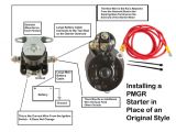 High torque Starter Wiring Diagram ford Starter solenoid Wiring Wiring Diagram Basic