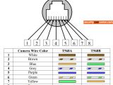 Hikvision Dome Camera Wiring Diagram 27 Poe Camera Wiring Diagram Wire Diagram source Information