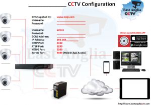 Hikvision Dome Camera Wiring Diagram Wiring Diagram for Hikvision 2cd2122fwd is