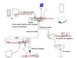 Hikvision Dome Camera Wiring Diagram Wiring Diagram for Hikvision Dome Cctv Camera