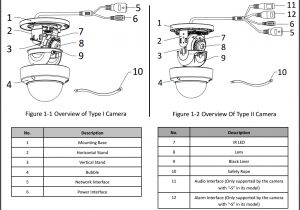Hikvision Dome Camera Wiring Diagram Wiring Diagram for Hikvision Dome Cctv Camera
