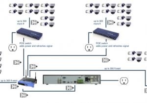Hikvision Dome Camera Wiring Diagram Wiring Diagram for Hikvision Dome Cctv Camera