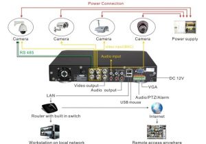 Hikvision Dome Camera Wiring Diagram Wiring Diagram for Hikvision Dome Cctv Camera