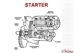 Hilux Wiring Diagram Land Cruiser Sel Wiring Diagram Manual E Book
