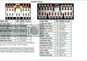 Hkr 10c Wiring Diagram Jeep Patriot Stereo Wiring Diagram Home forward Radio 2012 6 2