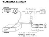 Hks Type 1 Turbo Timer Wiring Diagram Diagram as Well 2009 Honda Crf230l Likewise Royal Caribbean Quantum Hks Type 1 Turbo Timer Wiring Diagram Diagram as Well 2009 Honda Crf230l Likewise Royal Caribbean Quantum