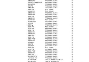Hobart Hcm 450 Wiring Diagram Manufacturers List Accredited Calibration and Jm Hobart Hcm 450 Wiring Diagram Manufacturers List Accredited Calibration and Jm