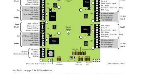 Hobart Hcm 450 Wiring Diagram orbit Controller Wiring Ca Meudelivery Net Br