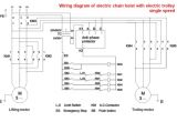 Hoist Wiring Diagram Acco Hoist Wiring Diagram Wiring Diagram Img