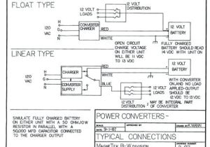 Holiday Rambler Wiring Diagram Holiday Rambler Wiring Diagram Bcberhampur org