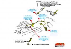 Holley Hp Efi Ls1 Wiring Diagram Details and Tips to Make Your Ls Engine Conversion Easy