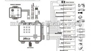 Home Alarm System Wiring Diagram Wiring Diagram Car Alarm Wiring Diagram today